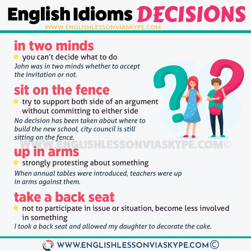 decision in english