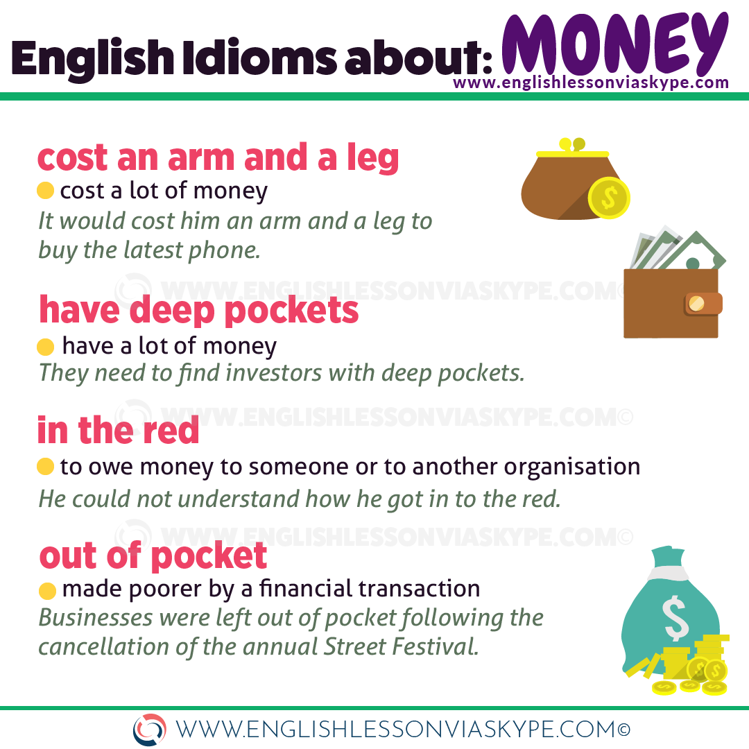 Money idioms. Idioms about money. Идиомы про деньги на английском. Английский язык. Идиомы.