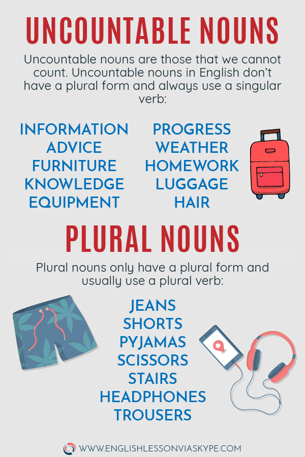Singular and Plural Nouns in English Grammar  Number