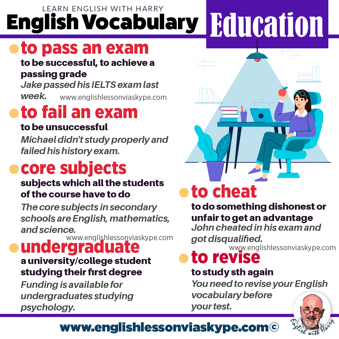 education topic vocabulary