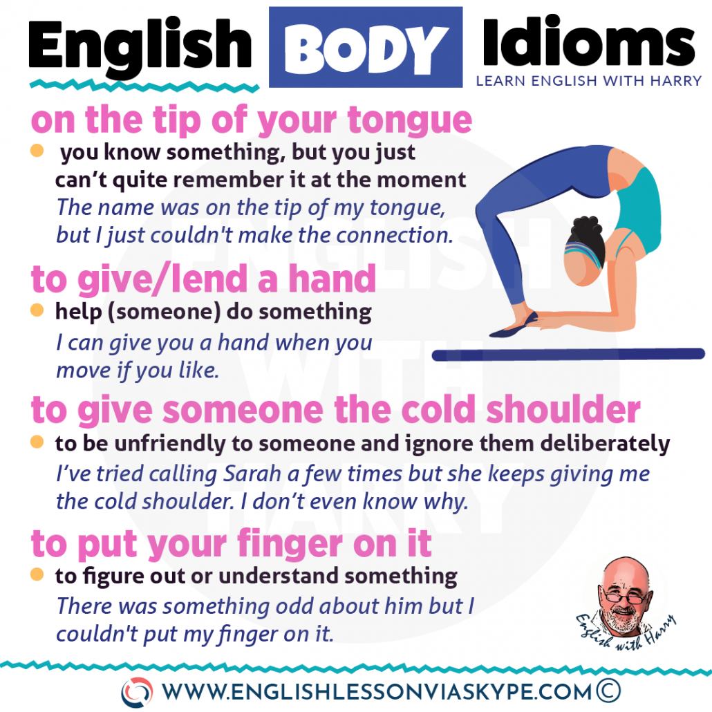 12 Idioms Associated With Our Body Parts English With Harry