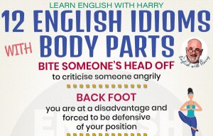 English Idioms associated with body parts. Intermediate level English #learnenglish #ingles