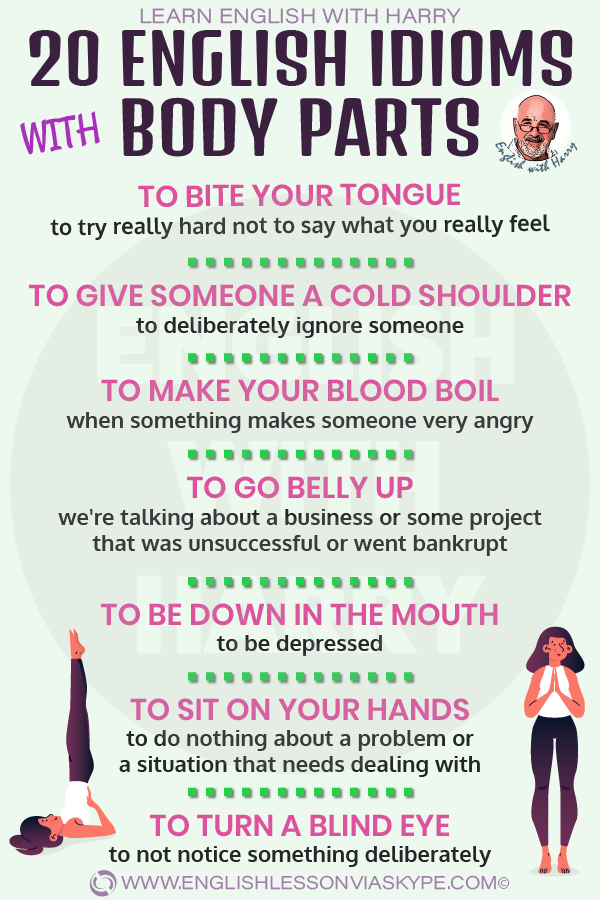8 Useful English Idioms With Body Parts In English