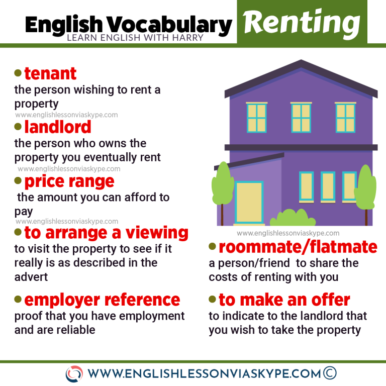 english-vocabulary-for-renting-an-apartment-learn-english-with-harry