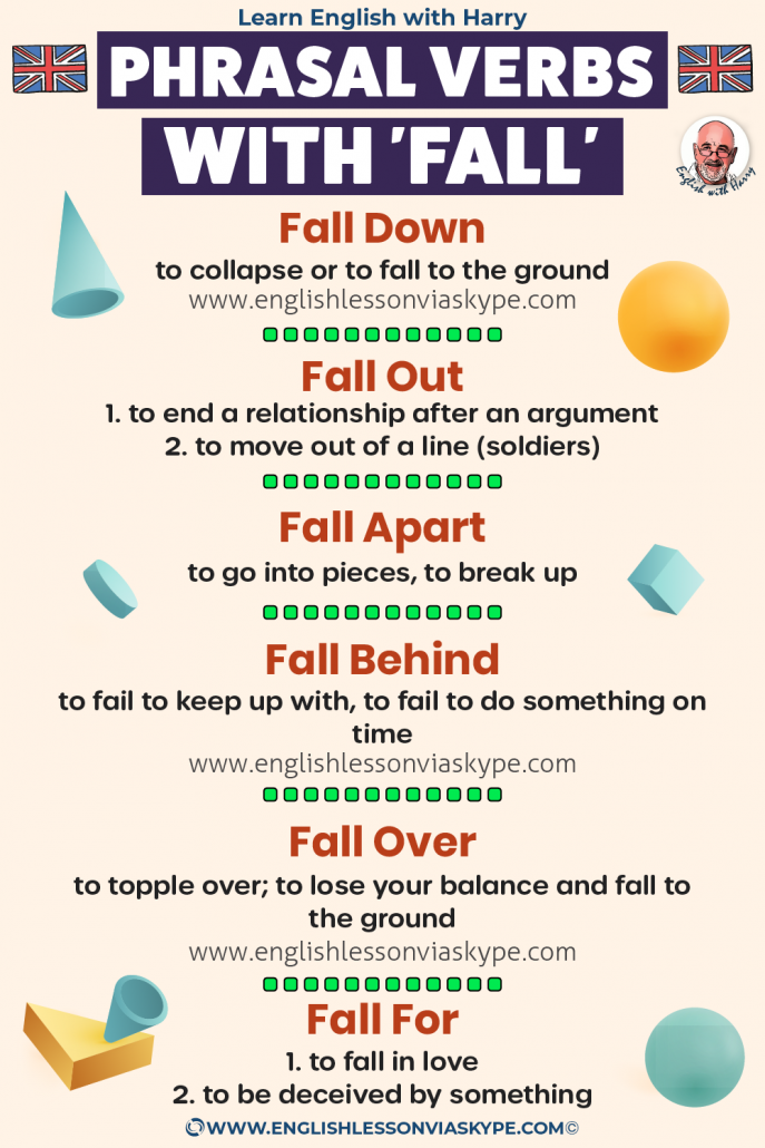 Is Fall Back A Phrasal Verb