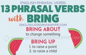 English Phrasal Verbs with Bring with meanings and examples. Intermediate level English. #learnenglish #englishlessons #englishteacher #ingles