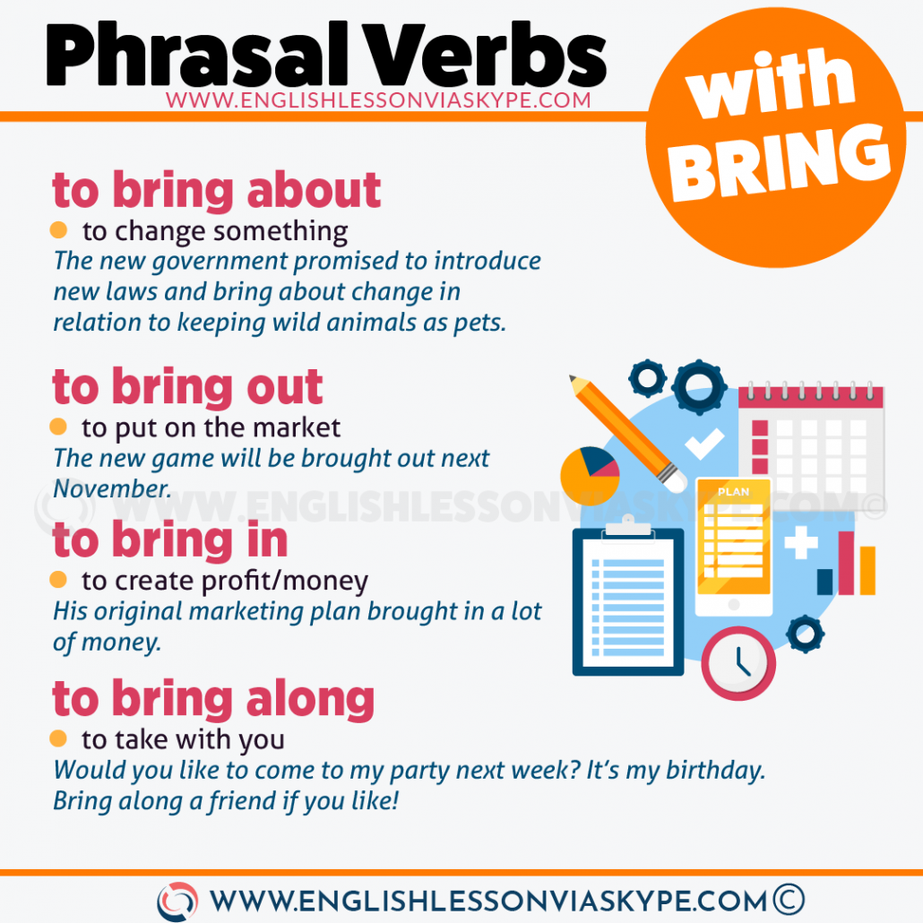 Bring back phrasal verb