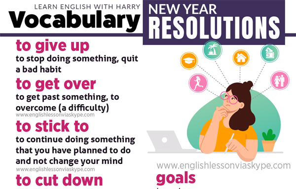 Useful English Phrases About New Year Resolutions • English With Harry 9305