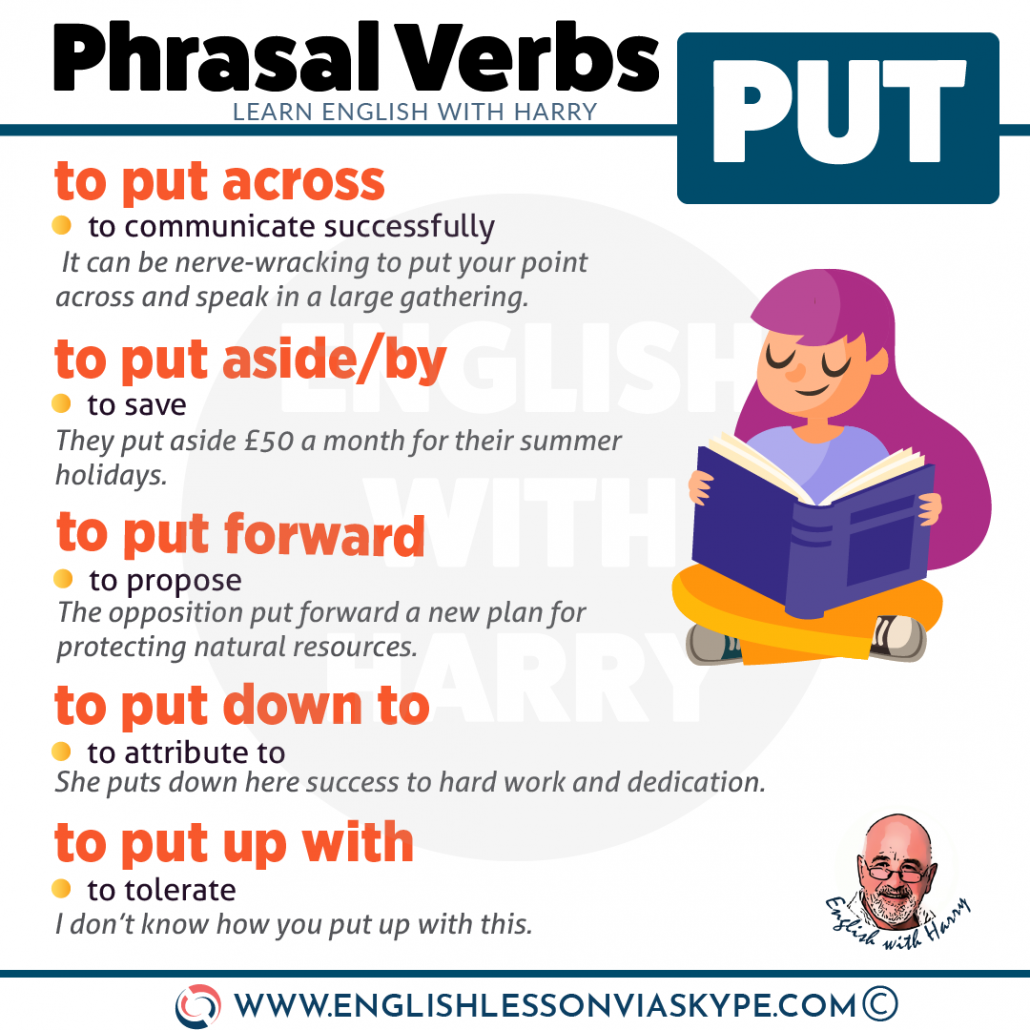 English Phrasal Verbs – PUT, Definitions and Example Sentences Table of  Con…  English vocabulary words learning, Learn english vocabulary, English  vocabulary words