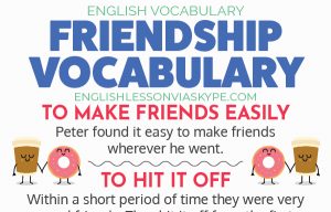 English Expressions about Friendship. Improve English skills. #learnenglish #englishlessons #englishteacher #englishvocabulary #ingles #aprenderingles