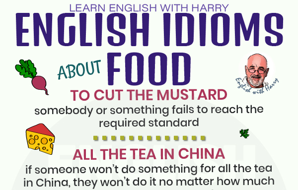 munch-food - English Vocabulary, Grammar and Idioms - TOEIC