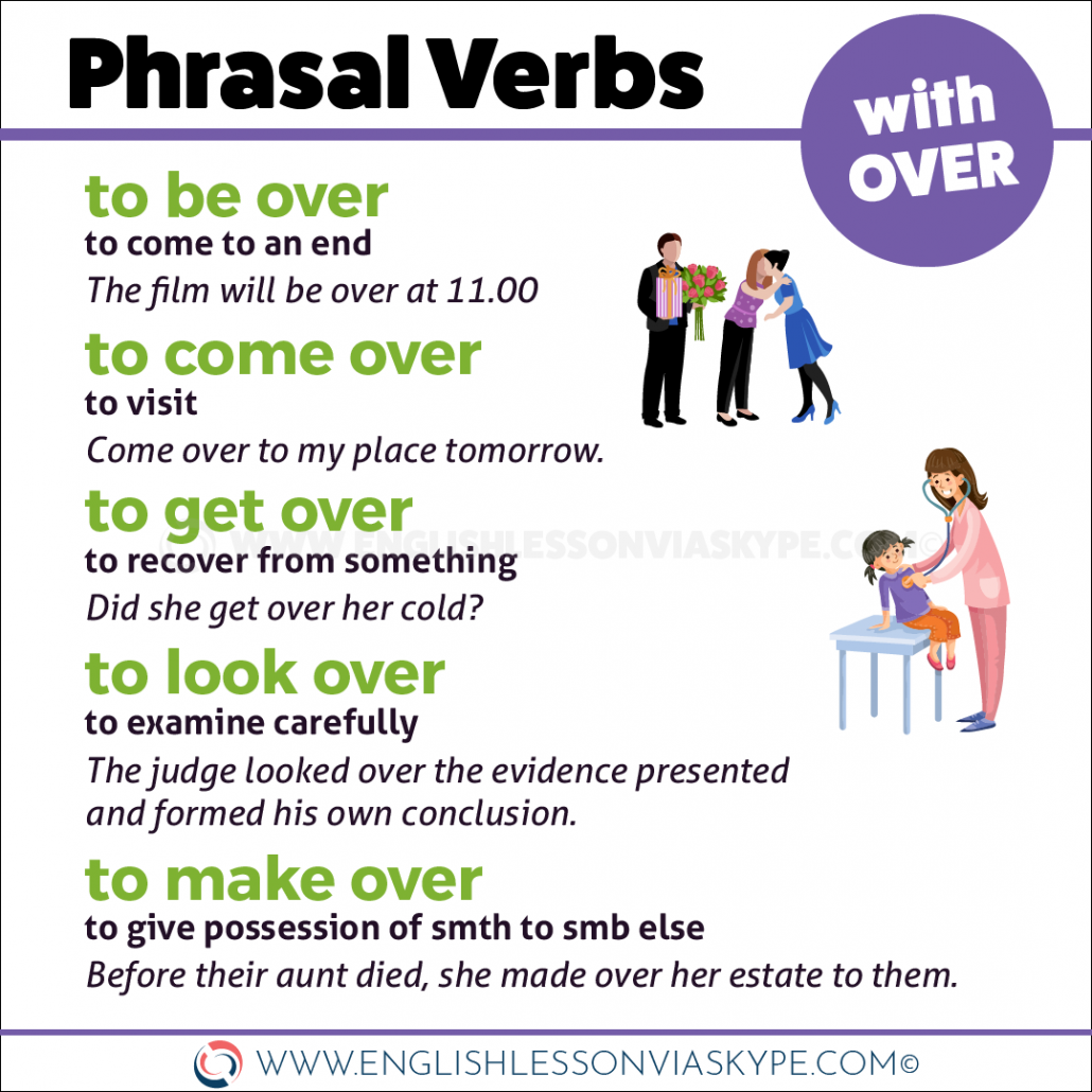 Blown Over Phrasal Verb Meaning