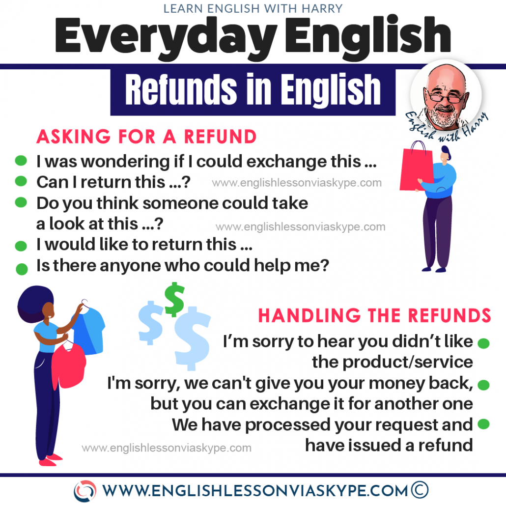 Asking For A Refund In English • Learn English With Harry 👴 