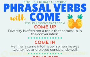 16 Phrasal Verbs with Come with meanings and examples. Come off it meaning. www.englishlessonviaskype.com #learnenglish #englishlessons #tienganh #EnglishTeacher #vocabulary #ingles #อังกฤษ #английский #aprenderingles #english #cursodeingles #учианглийский #vocabulário #dicasdeingles #learningenglish #ingilizce #englishgrammar #englishvocabulary #ielts #idiomas