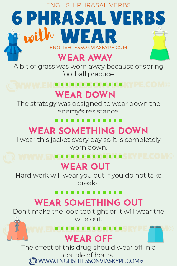 English Phrasal Verbs with Wear ⬇️ • Learn English with Harry 👴