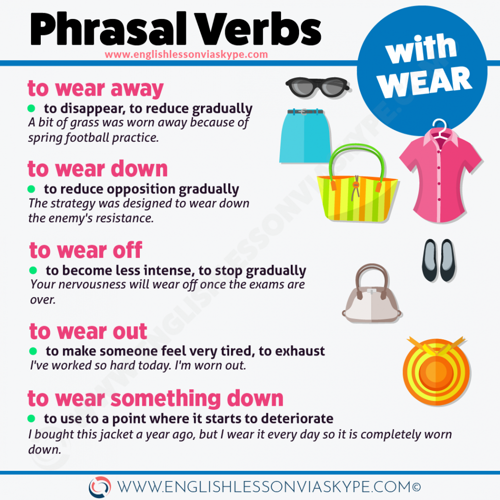 Phrasal Verbs Starting With W - Word Coach