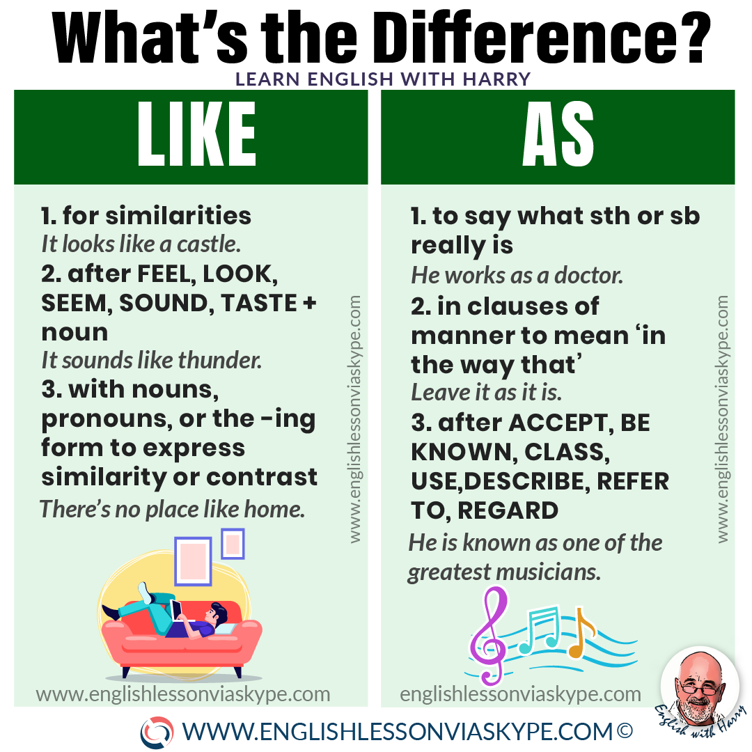 Like different. As и like различия. Предложения с like и as. As like difference. As vs like.