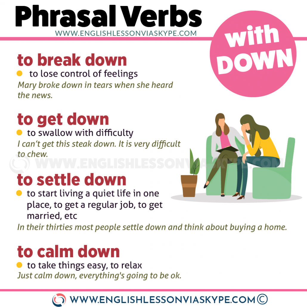 English Phrasal Verbs with Wear ⬇️ • Learn English with Harry