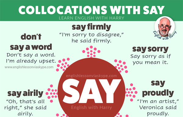 https://www.englishlessonviaskype.com/wp-content/uploads/2019/11/Collocations-with-say-1.jpg