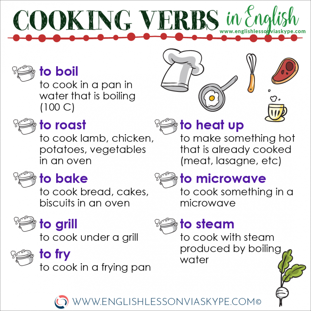 English Verbs about Cooking • Learn English with Harry 👴