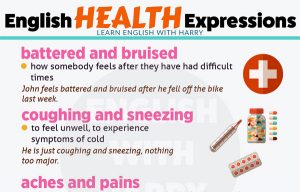 Read more about the article Fixed English Expressions about Health