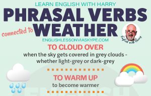 9 Phrasal Verbs With Play • Learn English with Harry 👴
