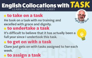 15 English collocations with task. Improve business English vocabulary. www.englishlessonviaskype.com #learnenglish #englishlessons #tienganh #EnglishTeacher #vocabulary #ingles #อังกฤษ #английский #aprenderingles #english #cursodeingles #учианглийский #vocabulário #dicasdeingles #learningenglish #ingilizce #englishgrammar #englishvocabulary #ielts #idiomas