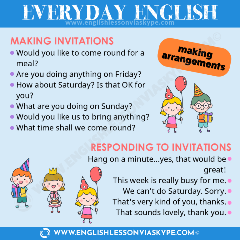 Invitations in English • Learn English with Harry 👴