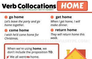 Read more about the article English Verb Collocations with Home