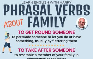 Phrasal verbs related to family. Improve English speaking skills at www.englishlessonviaskype.com #learnenglish #englishlessons #tienganh #EnglishTeacher #vocabulary #ingles