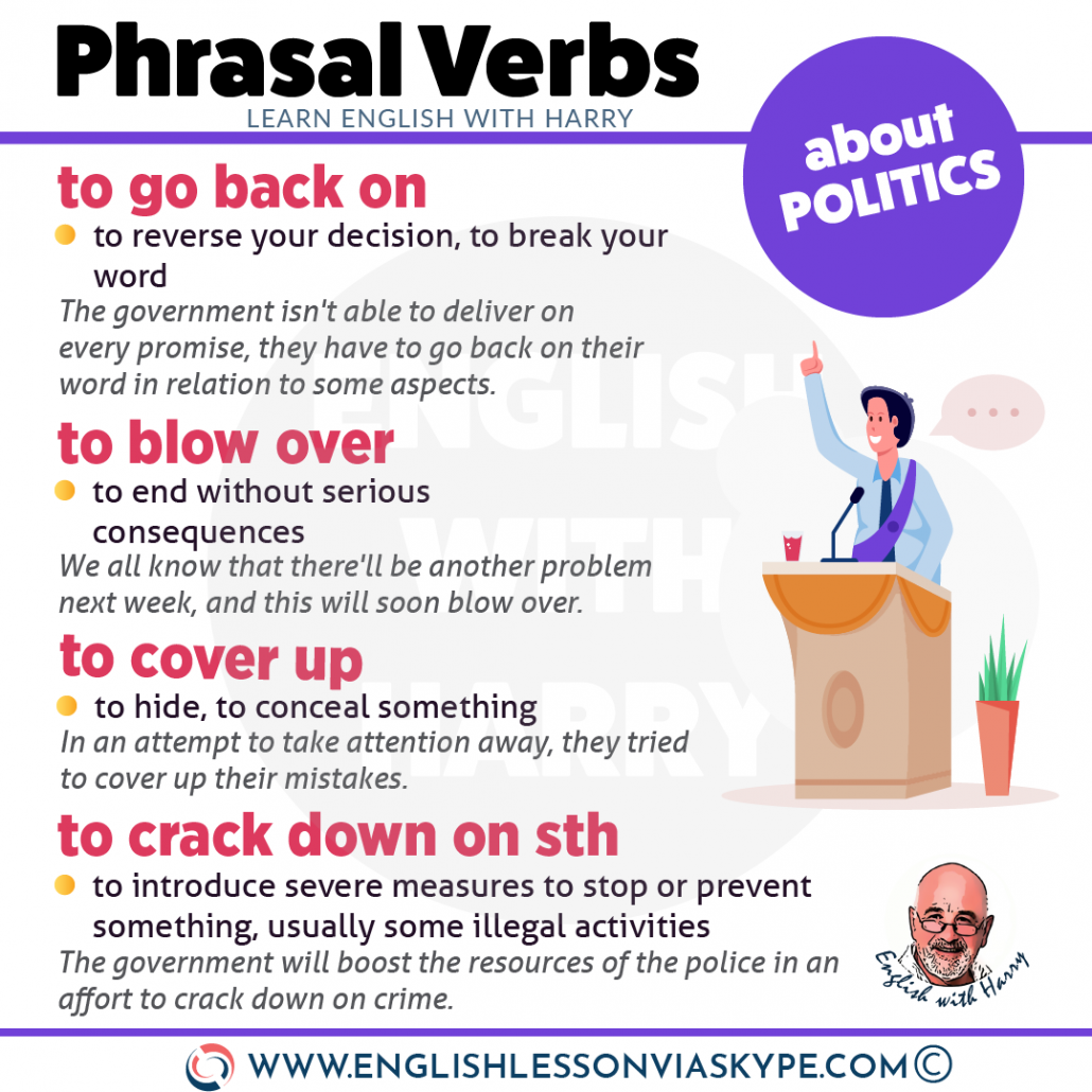 To be down meaning. Phrasal verbs. Phrasal verb with blow. Political Vocabulary. Easy Phrasal verbs book.