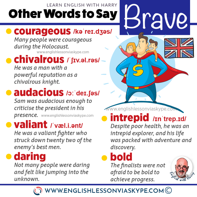 brave meaning in spanish french german