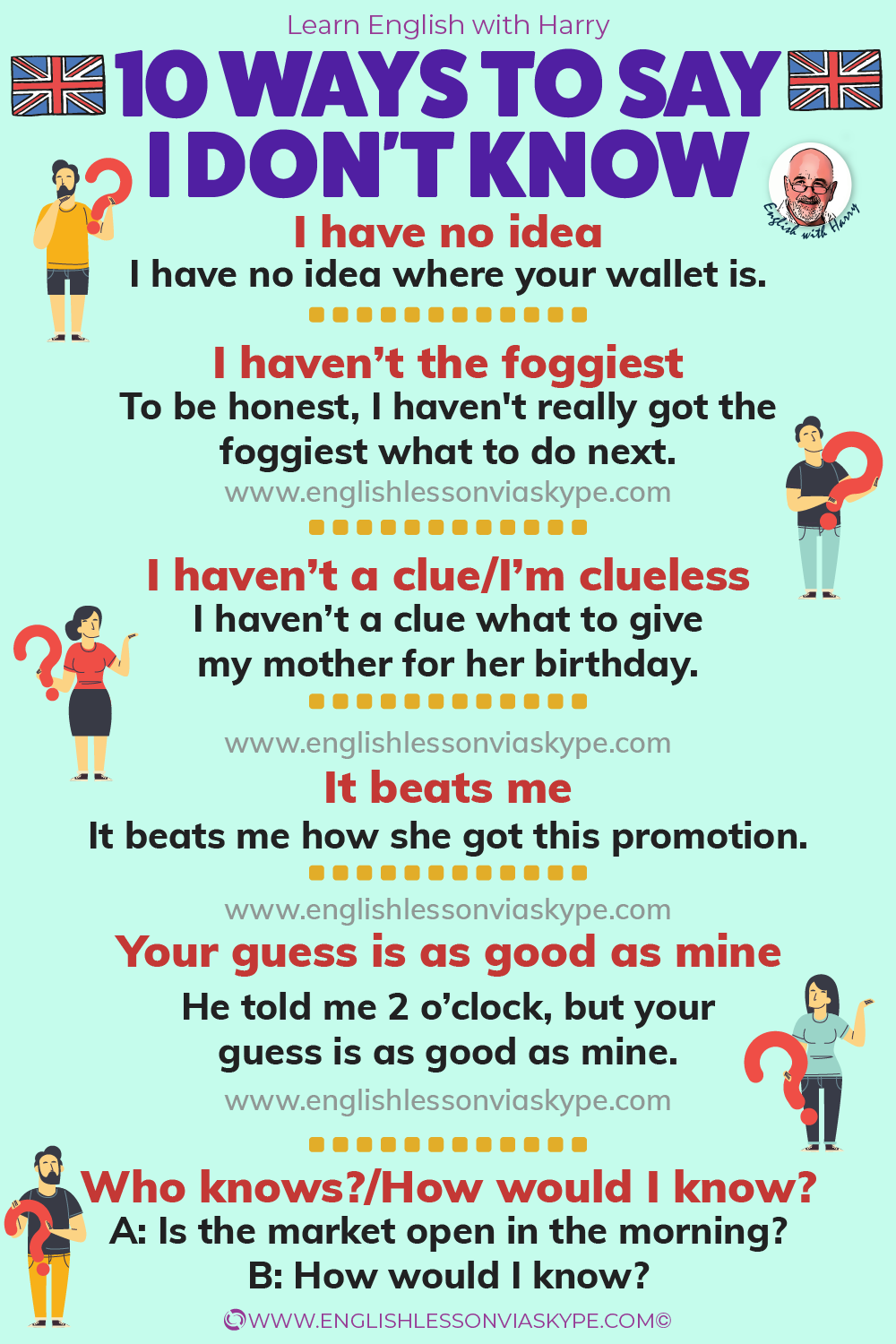 Other Ways to Say I DON'T KNOW  Other ways to say, English study