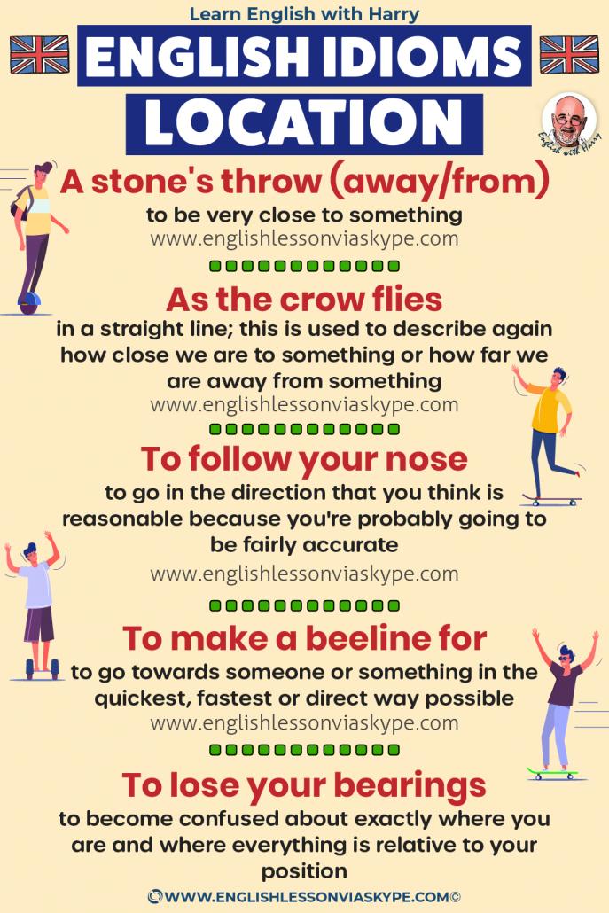 Idiom Land  English phrases idioms, Learn english words, English