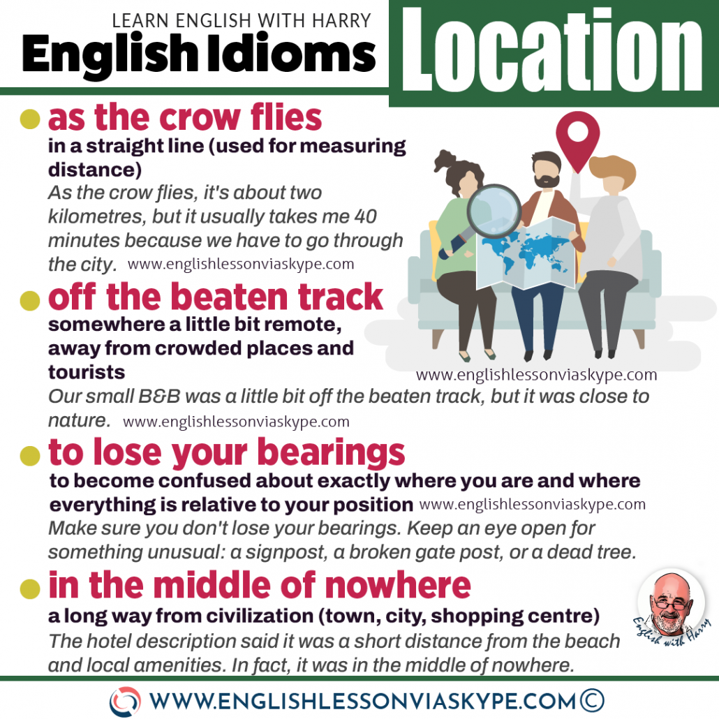 Idiom Land  English phrases idioms, Learn english words, English