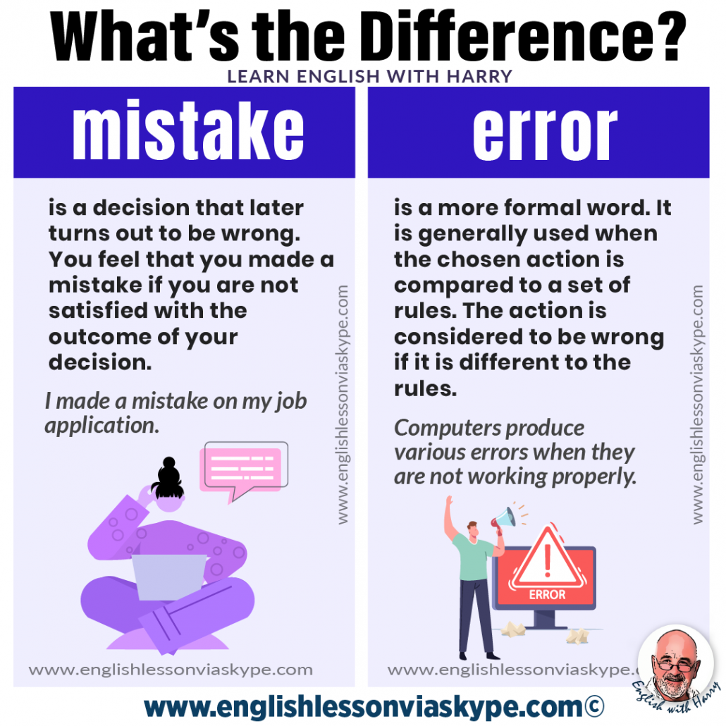 Quagi Language Centre - What is the difference between (Wrong - Mistake -  Error - Fault - Blunder) ? MISTAKE, BLUNDER, FAULT and ERROR mean something  done incorrectly or improperly. MISTAKE is