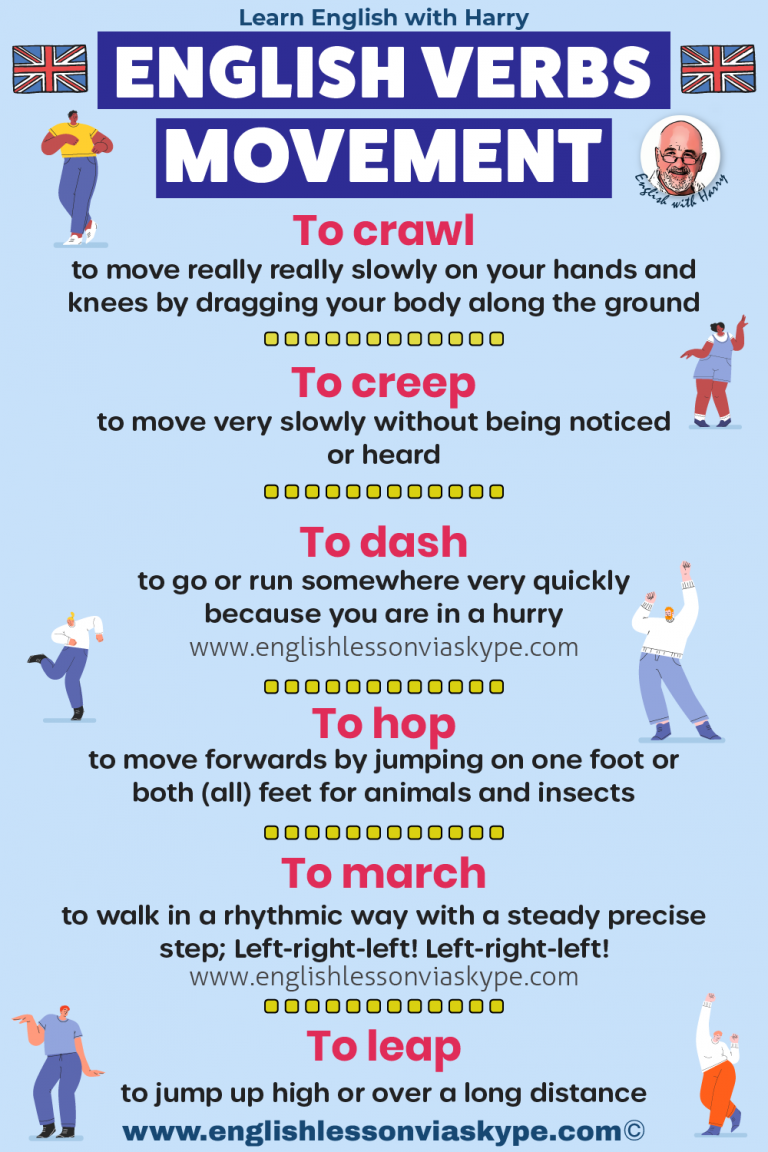 Verbs Of Movement In English • Speak Better English with Harry 👴