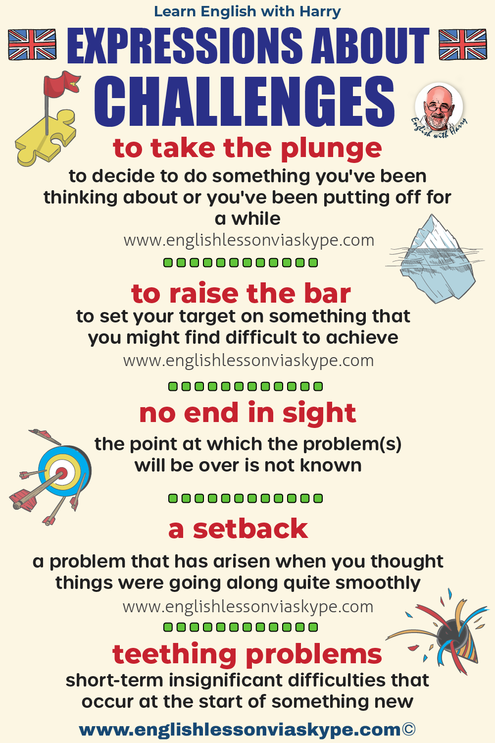 Burnout - English Idioms - English The Easy Way