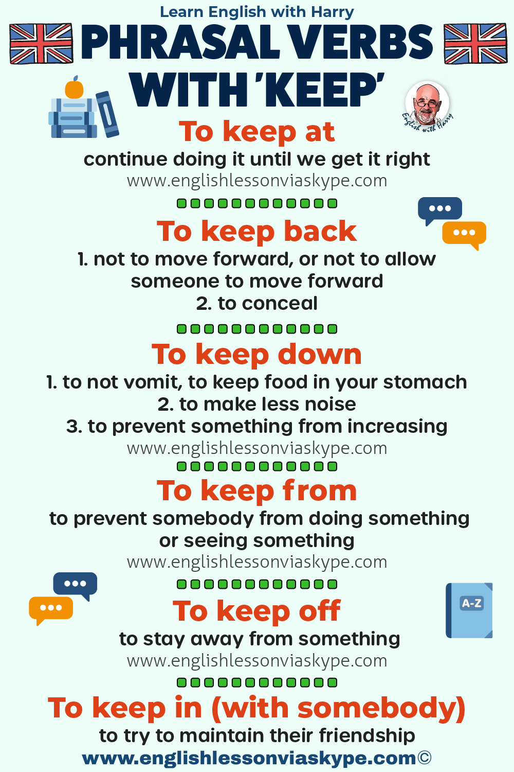 Phrasal Verbs – PUT, Definitions and Example Sentences - English