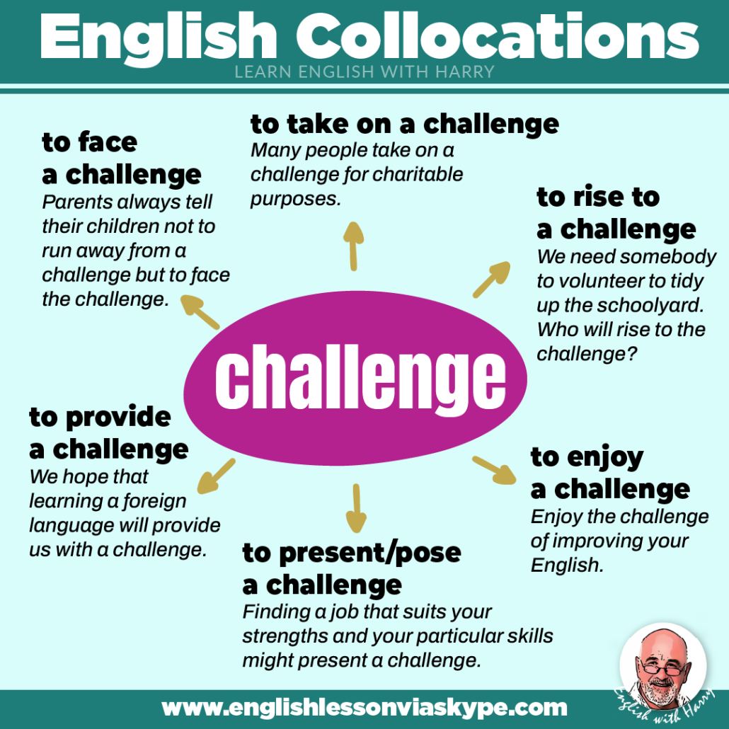 Collocations with challenge 1