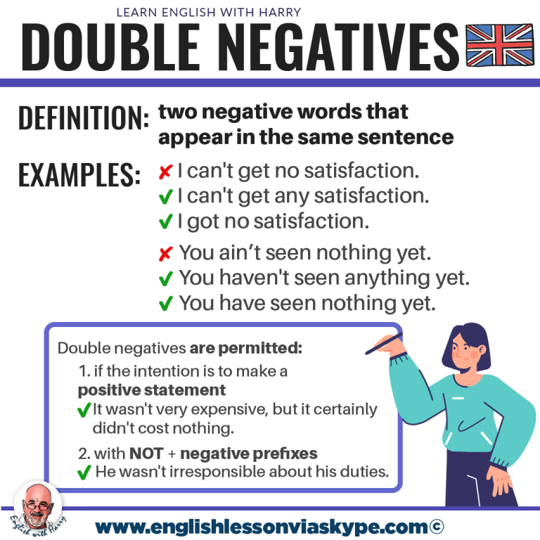 double-negatives-in-english-grammar-speak-better-english-with-harry