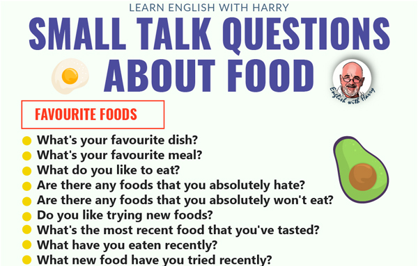 Food Conversation Questions in 2023  Learn english, English vocabulary  words learning, Good vocabulary words