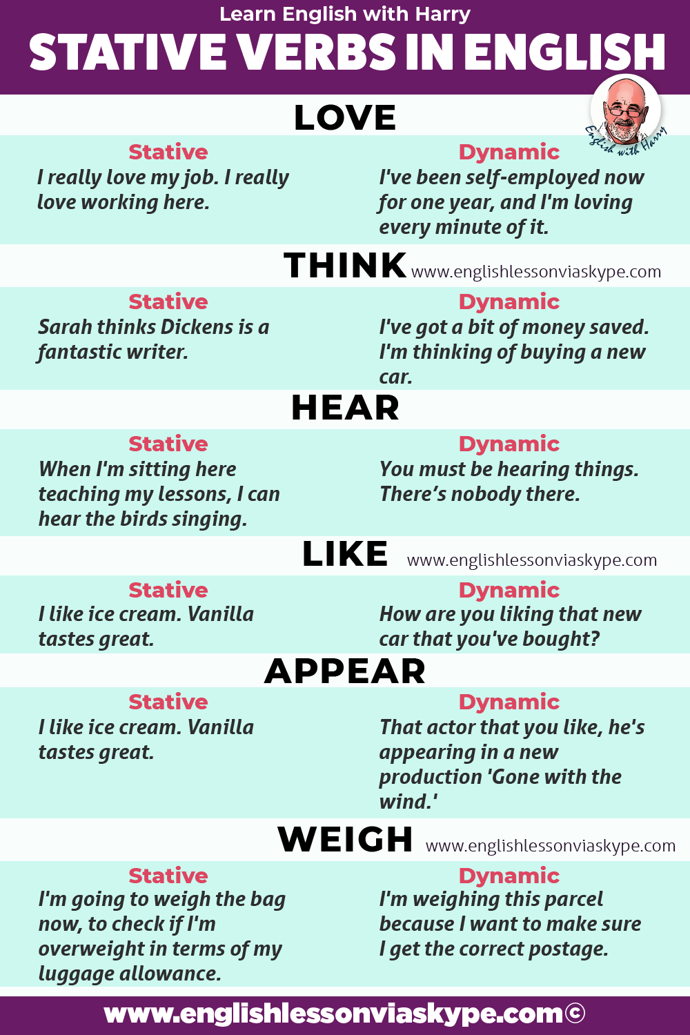 how-to-use-stative-verbs-in-english-speak-better-english-with-harry