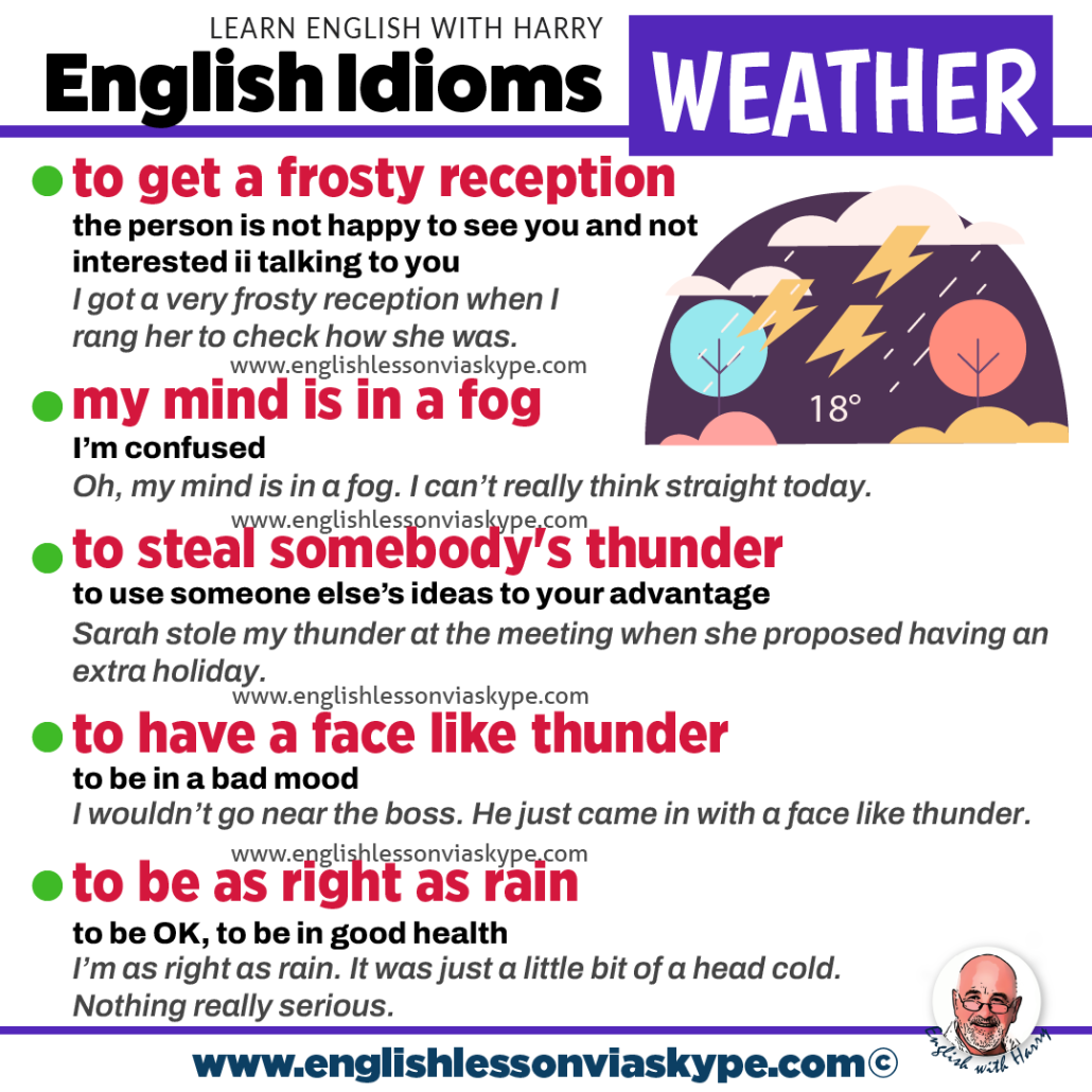 Ifluent English - Idiom: under the weather Meaning: to be ill. Have you  been under the weather recently?