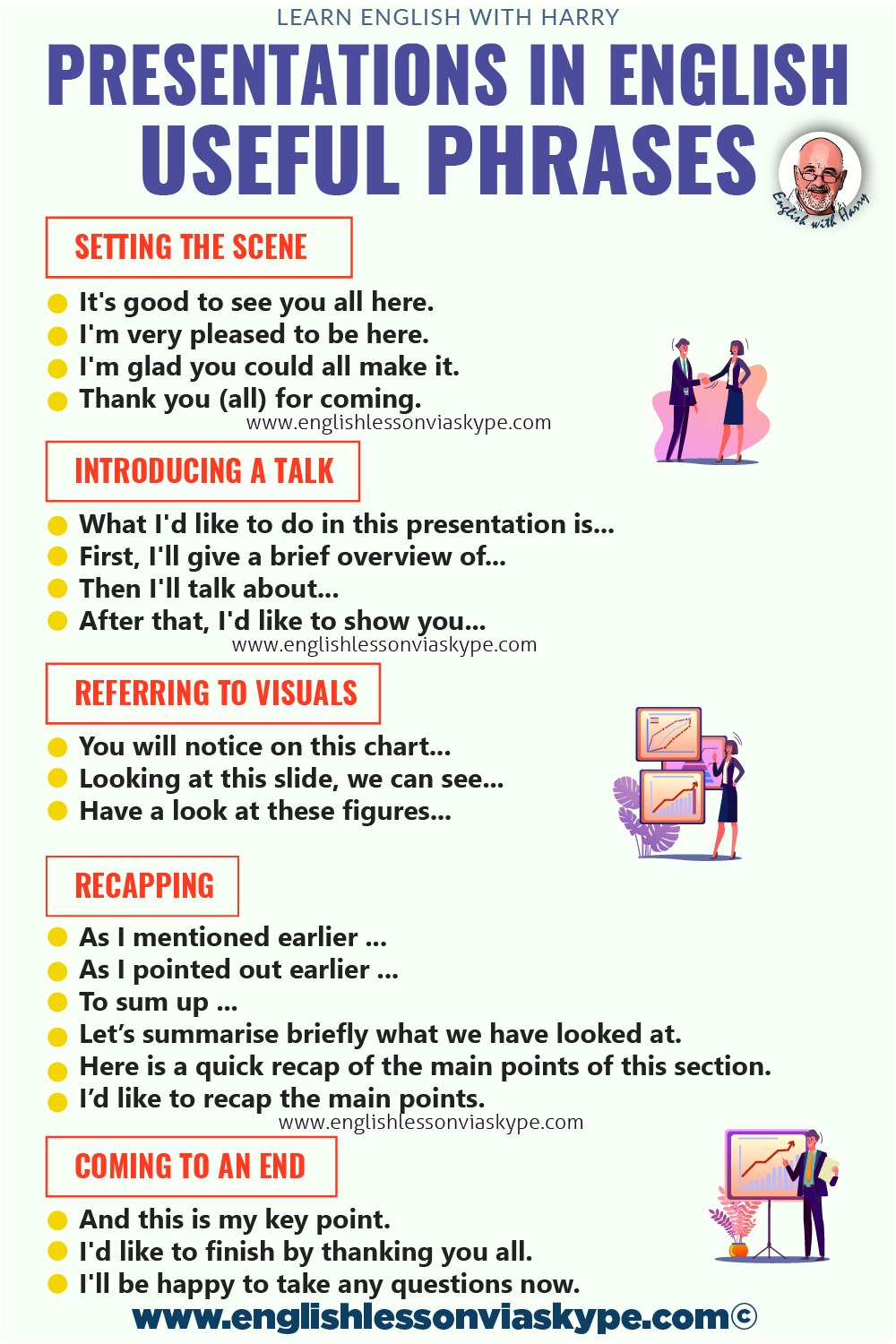 Linking Sentences In English 31 Linking Verb Examples Sentences Uses And Detailed Explanations 