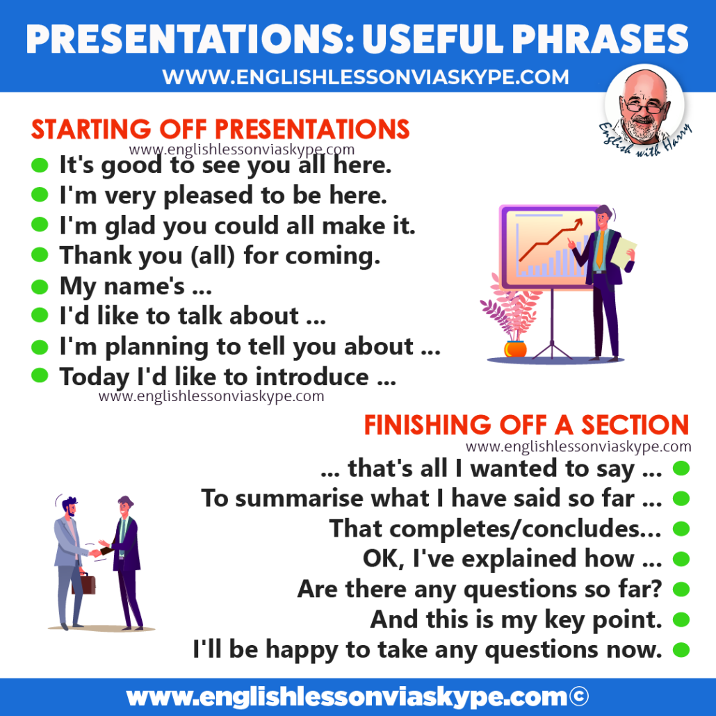 better words for presentation