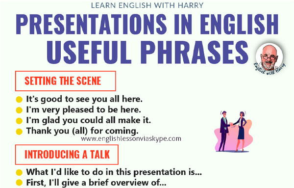 presentation starting words examples