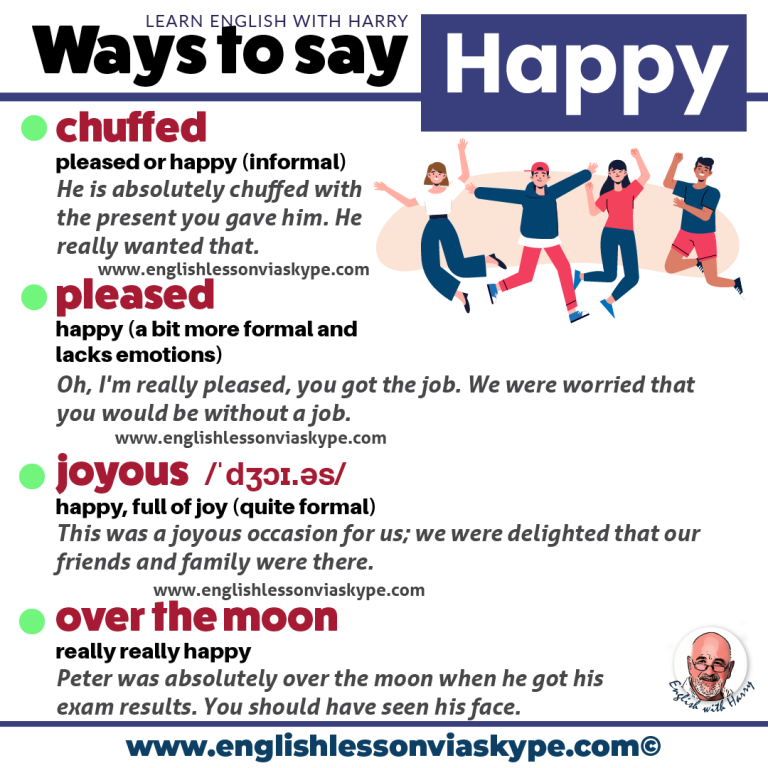 How To Say Happy In English • Spoken English lesson