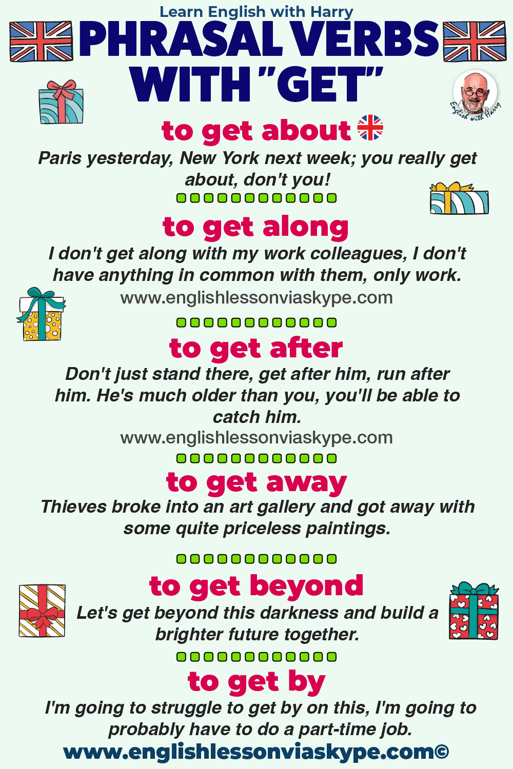 26 Phrasal Verbs with GET in English • 7ESL  Learn english, English verbs,  English phrases
