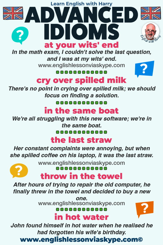 problem solving idioms